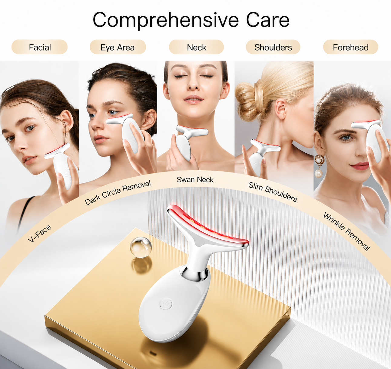 Skin Care Beauty Device – Portable Massager for Skin Care & Wrinkle Remover